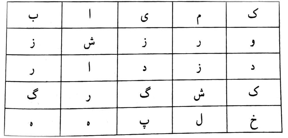 ۱۱ بازی فکری برای تحکیم حافظه مختصر مدت_اسپایدر 6 بازی جدول حروف درهم