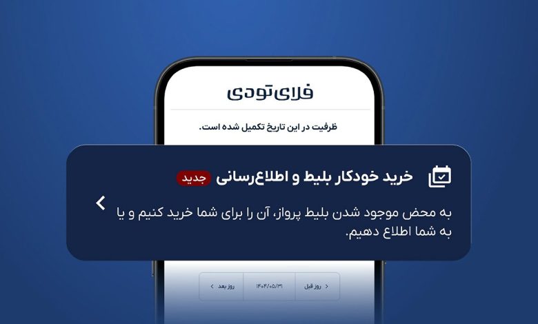 FlyToday AutoReserve PR Cover 015