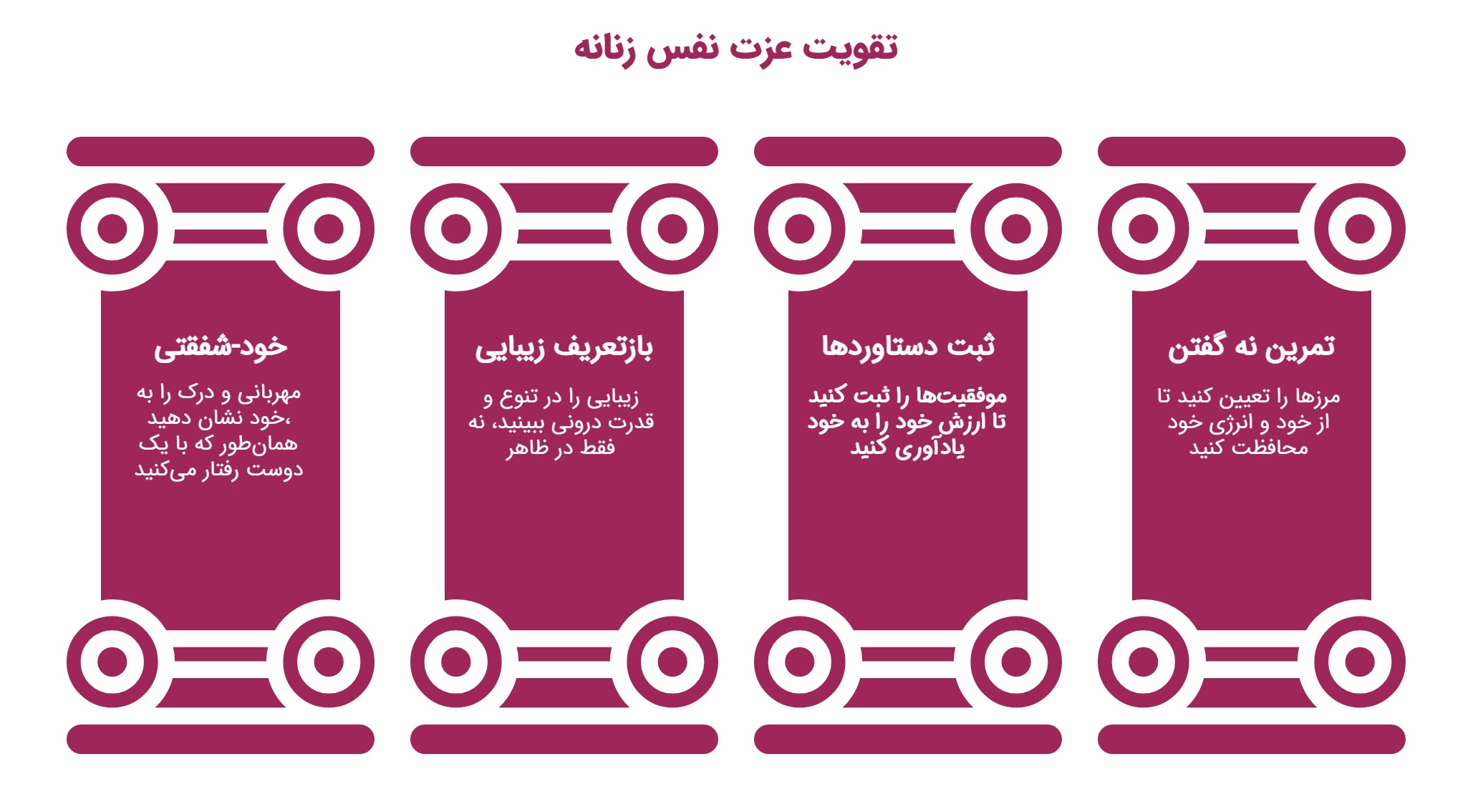 فرق عزت نفس و مطمعن به نفس چیست؟ + راهکارهایی برای تحکیم عزت نفس زنانه_اسپایدر 4 اینفوگرافیک تقویت عزت نفس زنانه