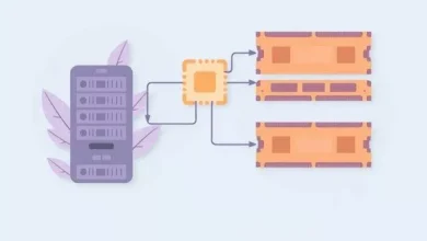 فرمول انتخاب RAM و CPU و سیستم عامل مناسب در خواست VPS_اسپایدر 7 Picture2.jpg.webp