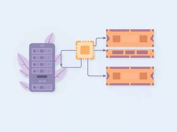 فرمول انتخاب RAM و CPU و سیستم عامل مناسب در خواست VPS_اسپایدر 1 Picture2.jpg.webp