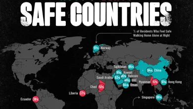 امنترین کشورهای جهان در سال ۲۰۲۵_اسپایدر 17 Safest countries 2025.webp