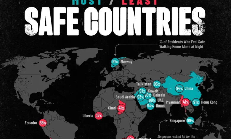 امنترین کشورهای جهان در سال ۲۰۲۵_اسپایدر 1 Safest countries 2025.webp